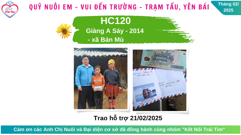[BÁO CÁO] Quỹ Nuôi Em – Vui Đến Trường T2/2025
