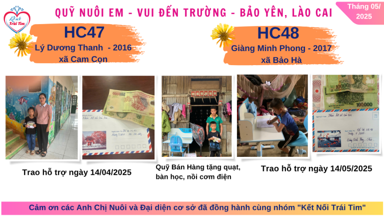 [BÁO CÁO] Quỹ Nuôi Em – Vui Đến Trường T5/2025