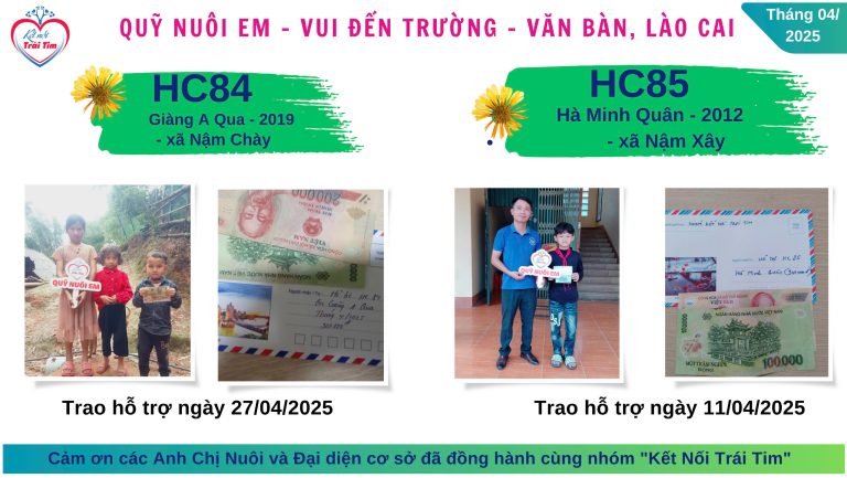 [BÁO CÁO] Quỹ Nuôi Em – Vui Đến Trường T4/2025