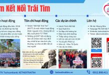 CÙNG CHỜ ĐÓN VÀ TIẾP SỨC CÁC DỰ ÁN MỚI CỦA KNTT