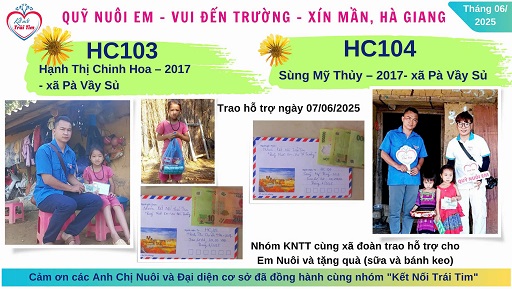 [BÁO CÁO] Quỹ Nuôi Em – Vui Đến Trường T6/2025