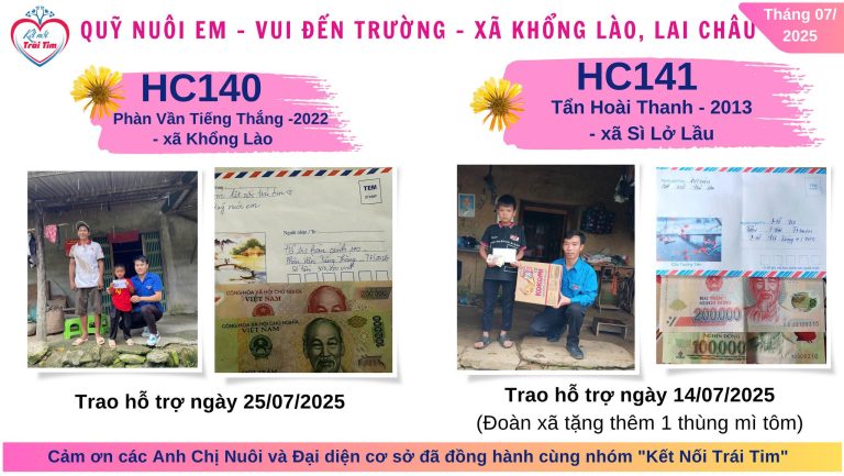 [BÁO CÁO] Quỹ Nuôi Em – Vui Đến Trường T7/2025