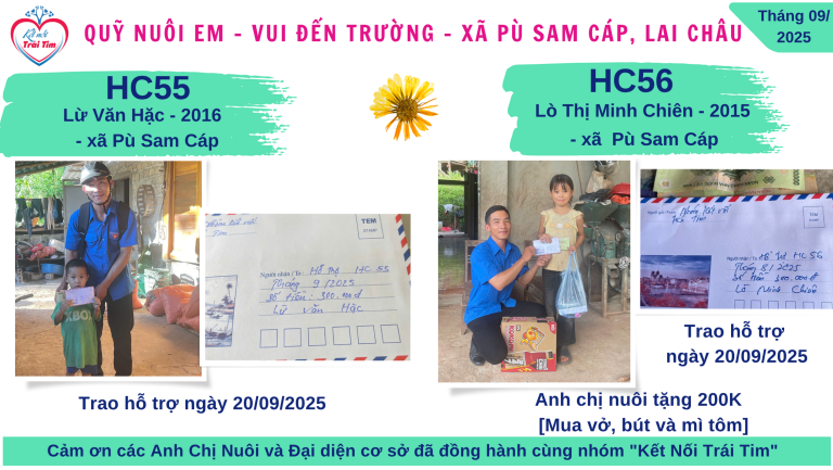 [BÁO CÁO] Quỹ Nuôi Em – Vui Đến Trường T9/2025
